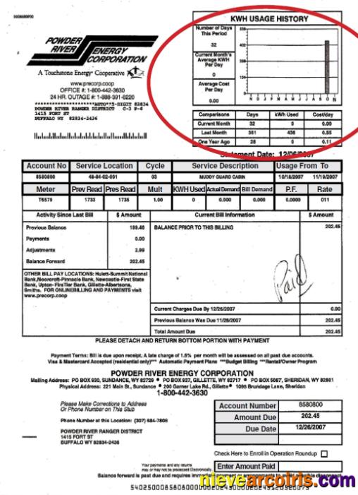 USA Wyoming powder river energy bill